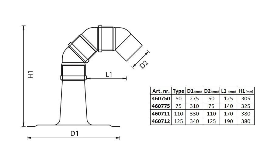 Anjo dakdoorvoer PP bochten 125 mm ventilatie onderdeel - detailfoto 2 – foto 2