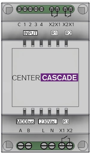 Centercascade 4.1 Therma V controller